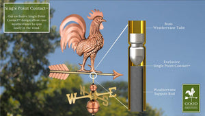 Proud Rooster Weathervane - Pure Copper