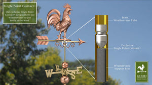 Bantam Rooster Weathervane