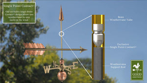 Arrow Weathervane