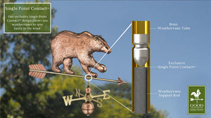 Bear Weathervane with Arrow