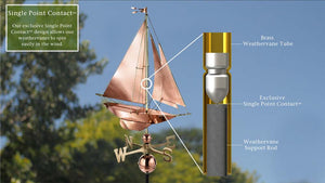 Racing Sloop Weathervane