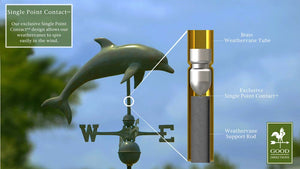 Dolphin Weathervane